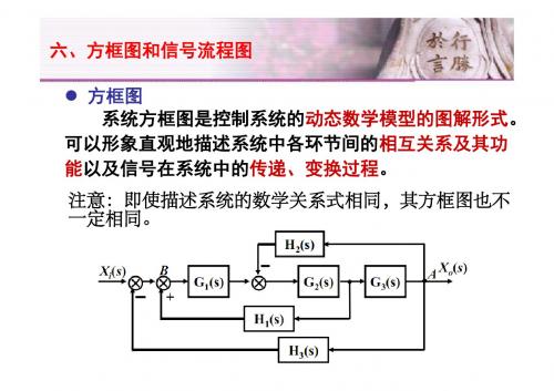 控制工程基础第二章方框图和梅逊公式第五讲