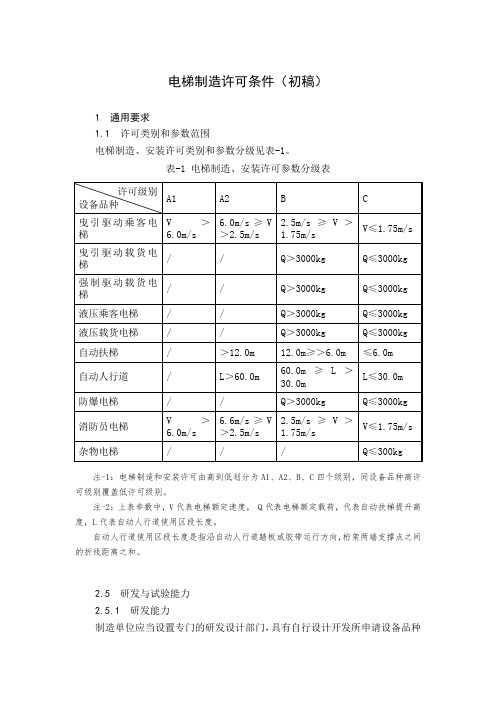 电梯制造许可条件要求