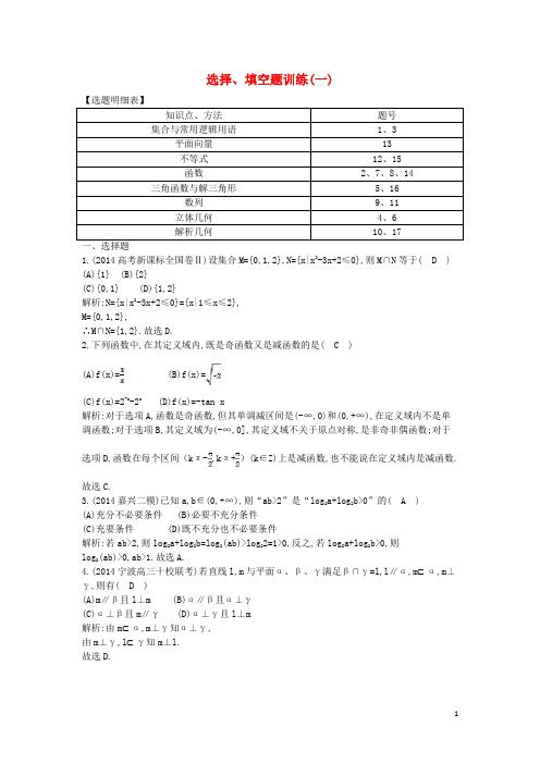 高考数学 高校信息化课堂 选择、填空题训练(一)理