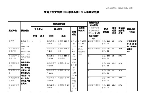 暨南大学文学院2018年统考博士生入学复试方案