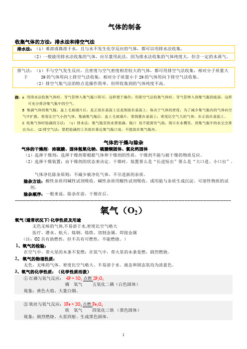 初中化学实验总结大全