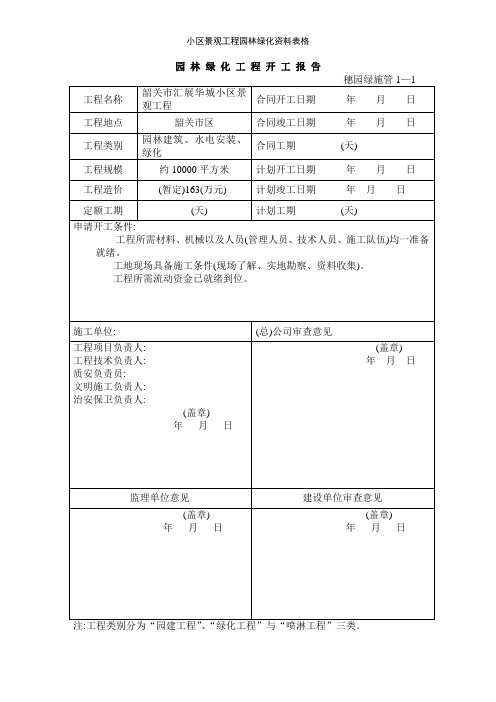 小区景观工程园林绿化资料表格