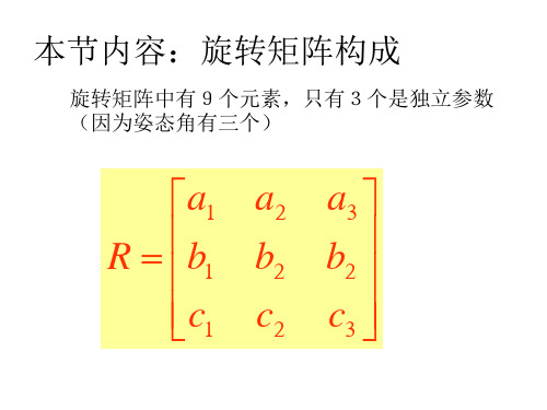 8-旋转矩阵