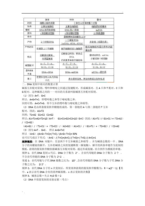 高中生物必修二转录复制知识点总结