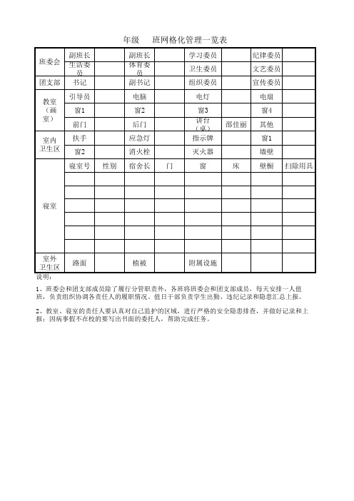 网格表格