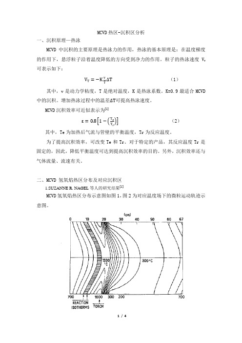 MCVD 热区-沉积区分析