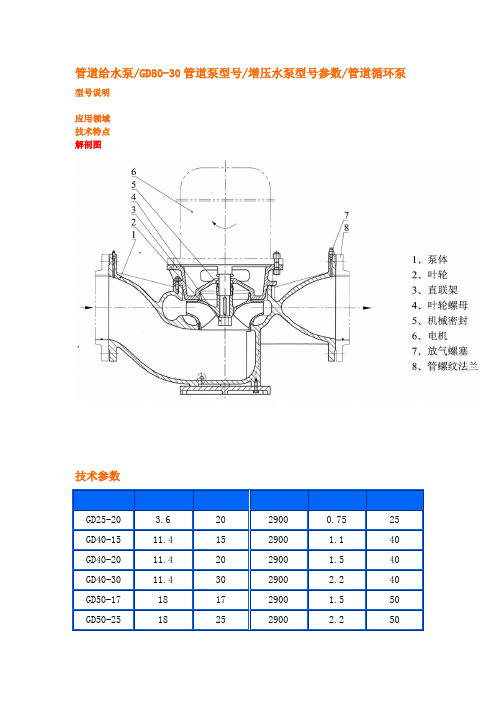 给水管道泵的型号参数