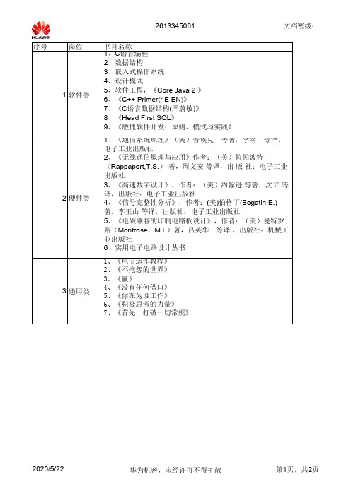 华为推荐书目(很好)