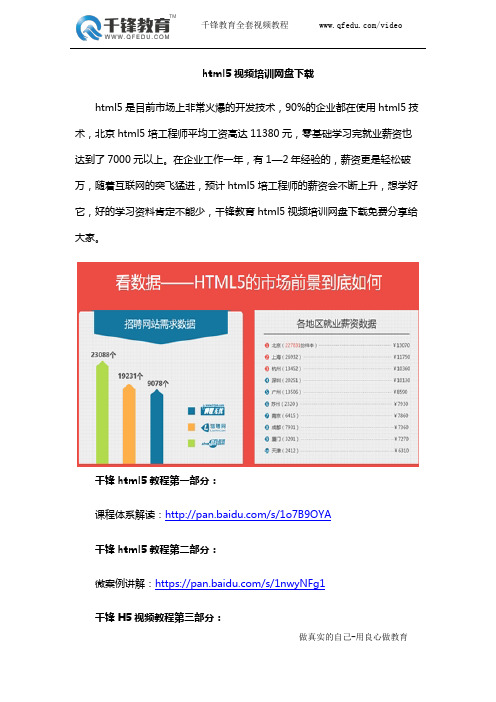 html5视频培训网盘下载