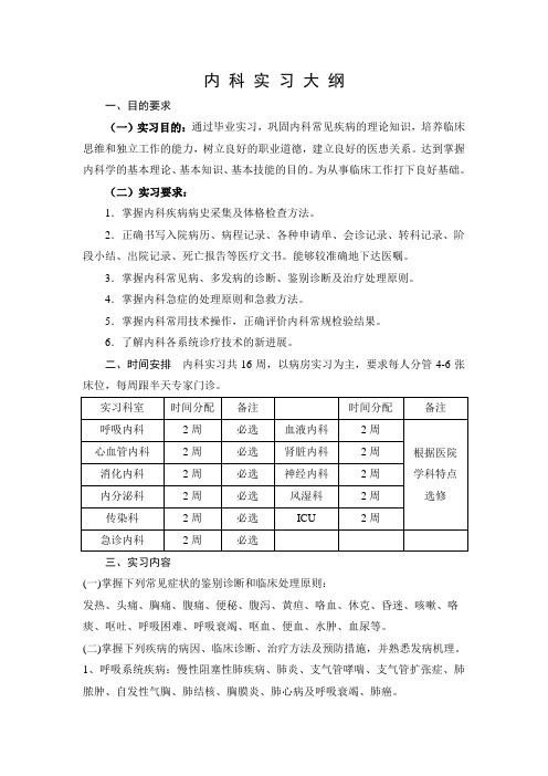 内科学实习大纲