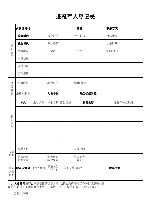 最新完整版 退役军人登记表