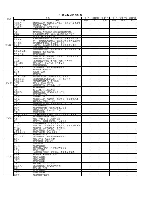 行政岗位办公区域日常巡检表