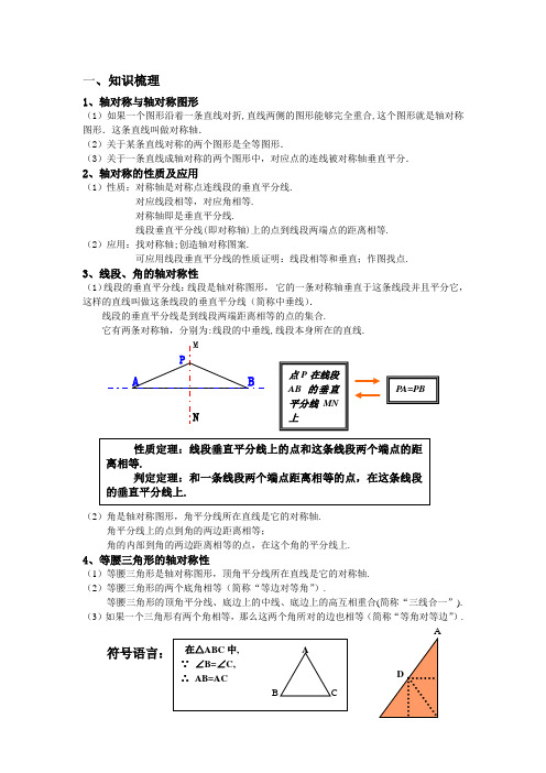 轴对称图形讲义