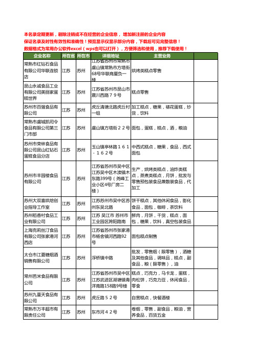 新版江苏省苏州糕点食品工商企业公司商家名录名单联系方式大全140家