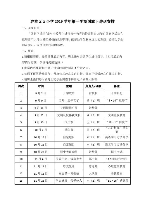 容桂ⅹⅹ小学2019学年第一学期国旗下讲话安排