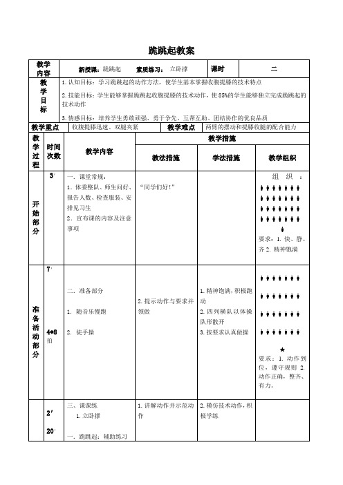 跪跳起教案-高一上学期体育与健康人教版(2)