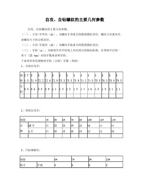 螺钉,螺套规格应用