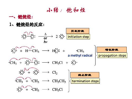 大学有机化学课程总结