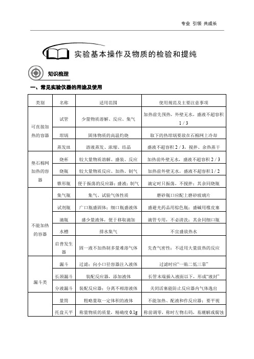 高中化学-实验基本操作及物质检验和提纯(学生版)