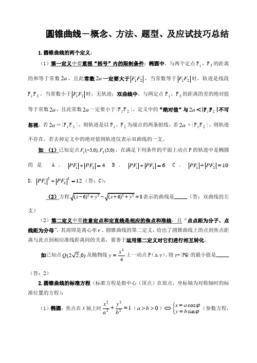 圆锥曲线解题技巧经典实用