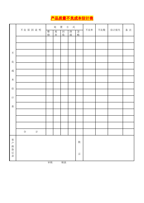 产品质量不良成本表