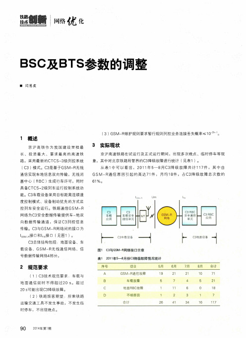 BSC及BTS参数的调整-论文