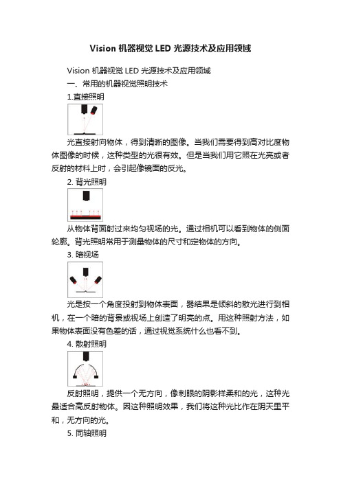 Vision机器视觉LED光源技术及应用领域