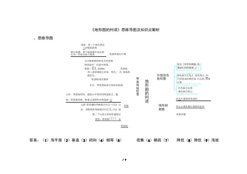 七年级地理上册-1.4-地形图的判读思维导图及知识点解析