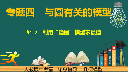 专题4.2圆---利用“隐圆”模型求最值-中考数学二轮复习必会几何模型剖析(全国通用)