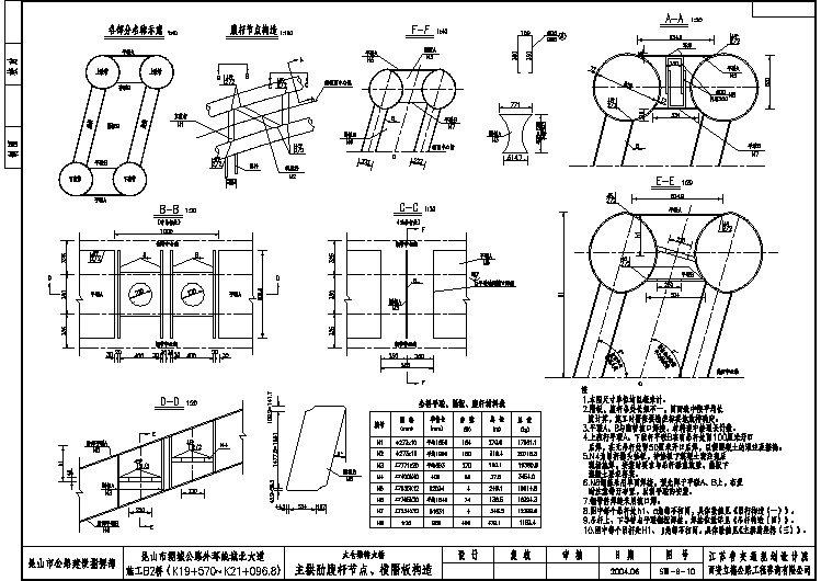 某地大桥钢管混凝土中承式提篮拱(30+110+30m)路桥图纸