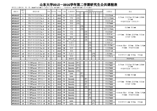 山东大学20xx20xx学年第二学期研究生公共课程表