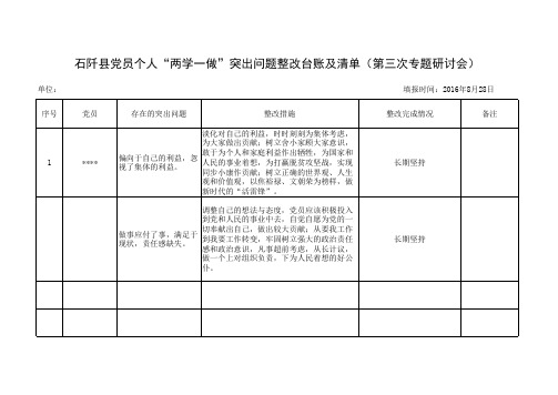 第三次“两学一做”突出问题整改台账及清单1