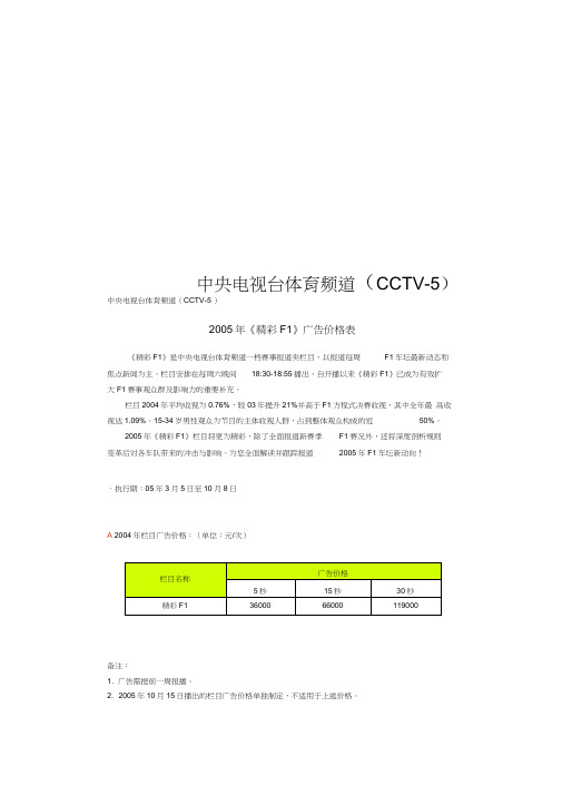 中央电视台体育频道(CCTV-5)