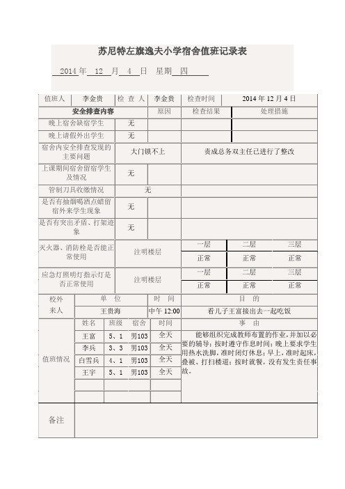 宿舍值班记录表