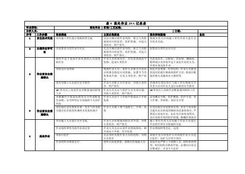 高处作业JSA记录表