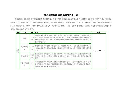 青岛滨海学院