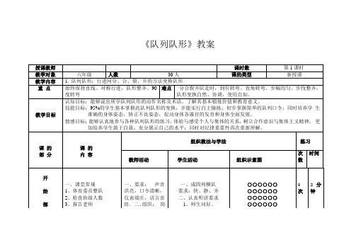 人教新课标小学体育五至六年级《体操类运动 1.队列和队形》优质课教学设计_1