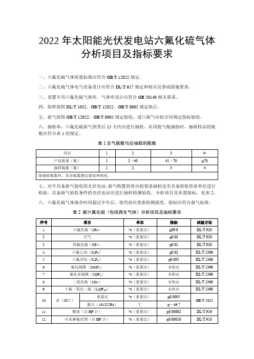 2022年太阳能光伏发电站六氟化硫气体分析项目及指标要求