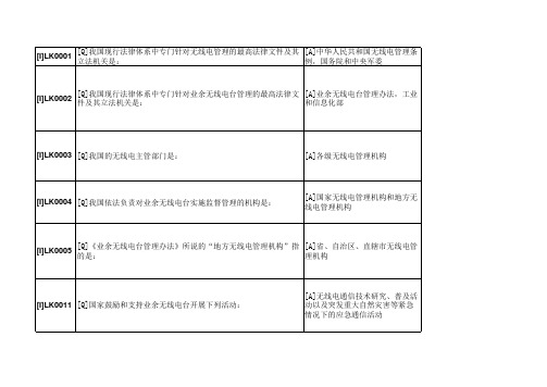 无线电B级Ham考试题库精编