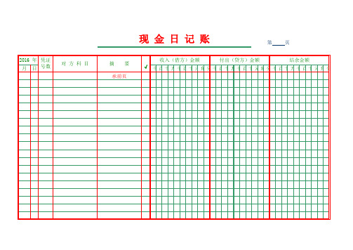 会计现金日记账模板