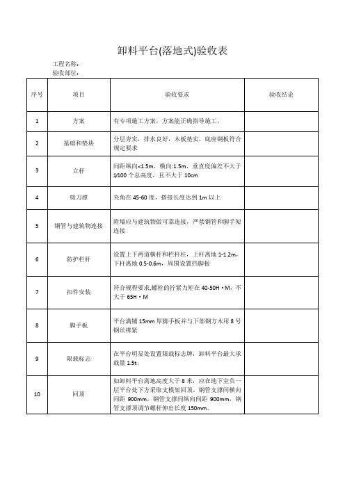 卸料平台(落地式)验收表