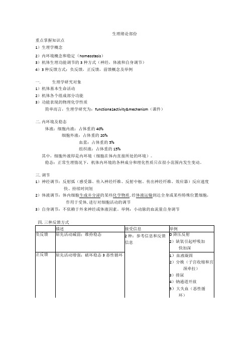 生理学学习资料：第一课生理绪论