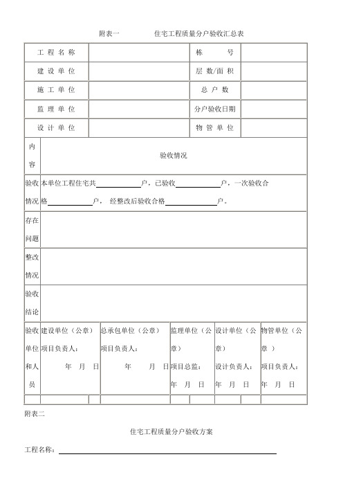 住宅工程质量分户验收情况汇总表