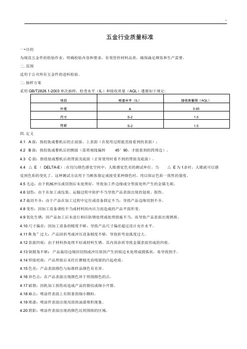 五金行业质量规范标准