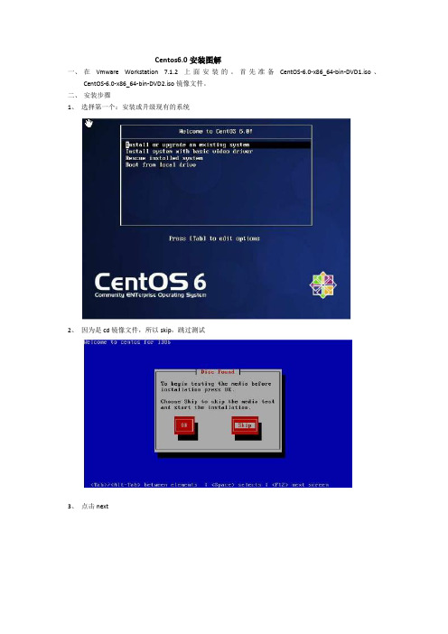 Centos6.0安装图解