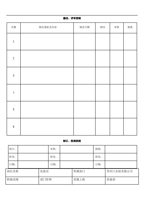 质量部岗位说明书1.12doc