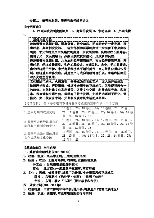 高三历史第二轮复习 专题二魏晋南北朝、隋唐和宋元时期讲义