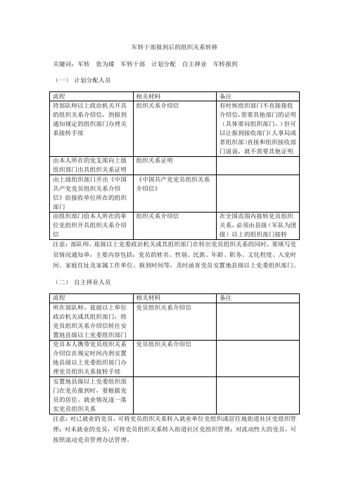 军转干部报到后的组织关系转移