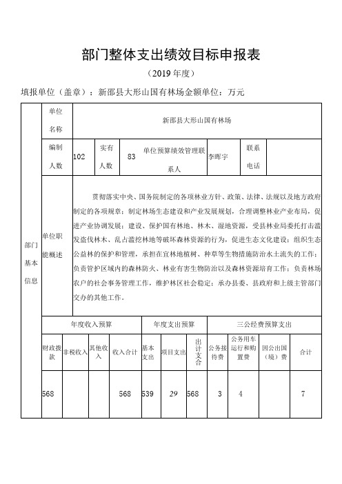 部门整体支出绩效目标申报表