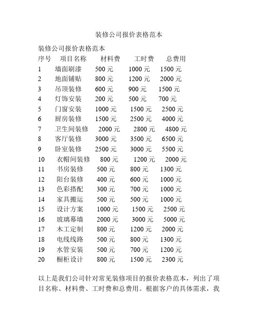 装修公司报价表格范本